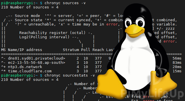 ntp-on-linux-using-chrony-Thumbnail.jpg